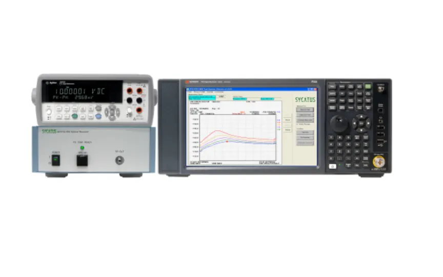 Sistema de Medición RIN Sycatus A0010A