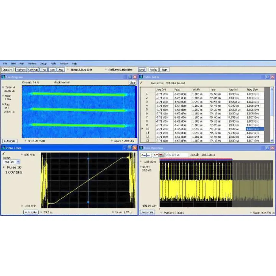 Licencia Bloqueada por Nodo de Precumplimiento EMI Tektronix EMCVUNL-SVPC