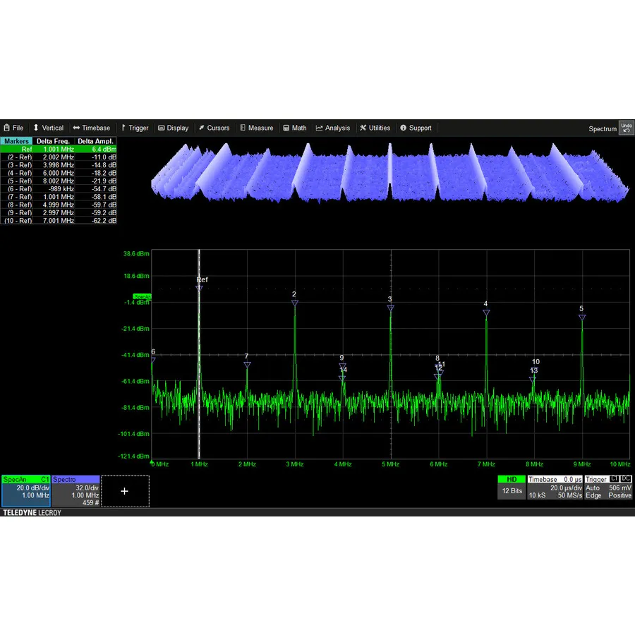 Opción de Analizador de Espectro Teledyne LeCroy HDO4K-SPECTRUM-1