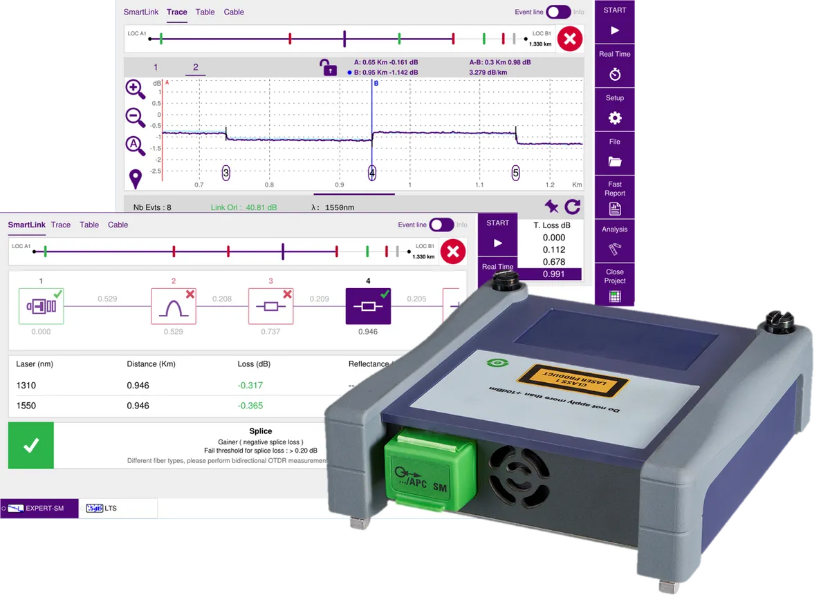 Módulo OTDR Viavi E4126B-APC 4100