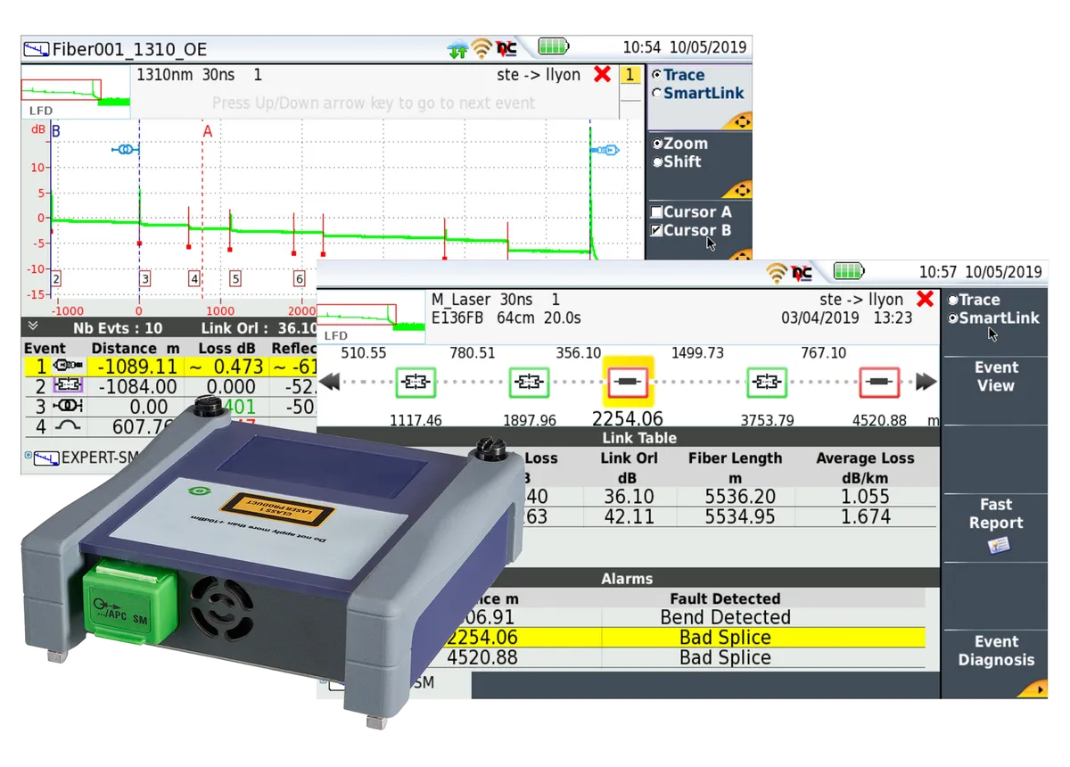 Módulo OTDR Viavi E4126FCOMP-MP Serie 4100