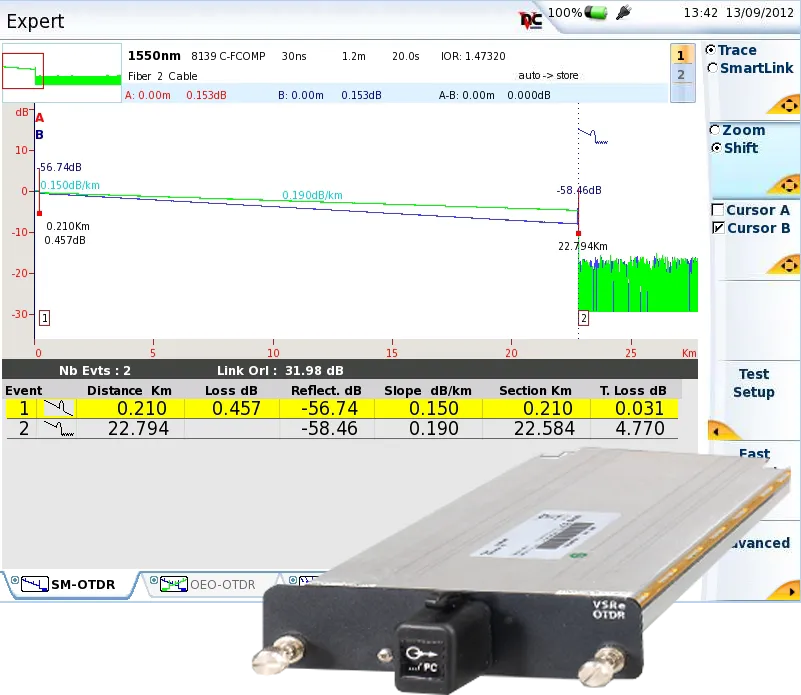 Módulo OTDR En Servicio Viavi E81162C 1625 nm