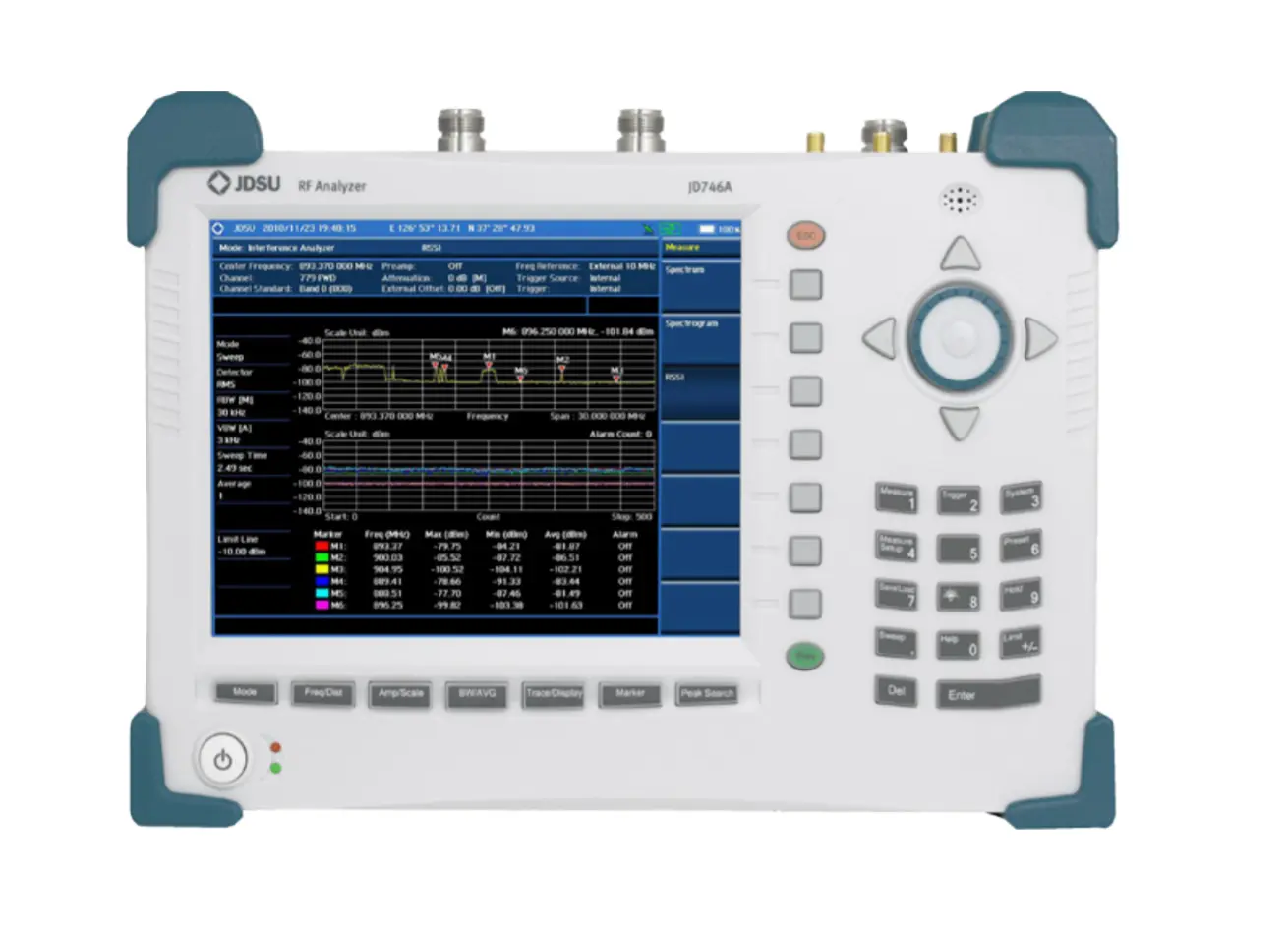 Viavi JD746A Analizador RF