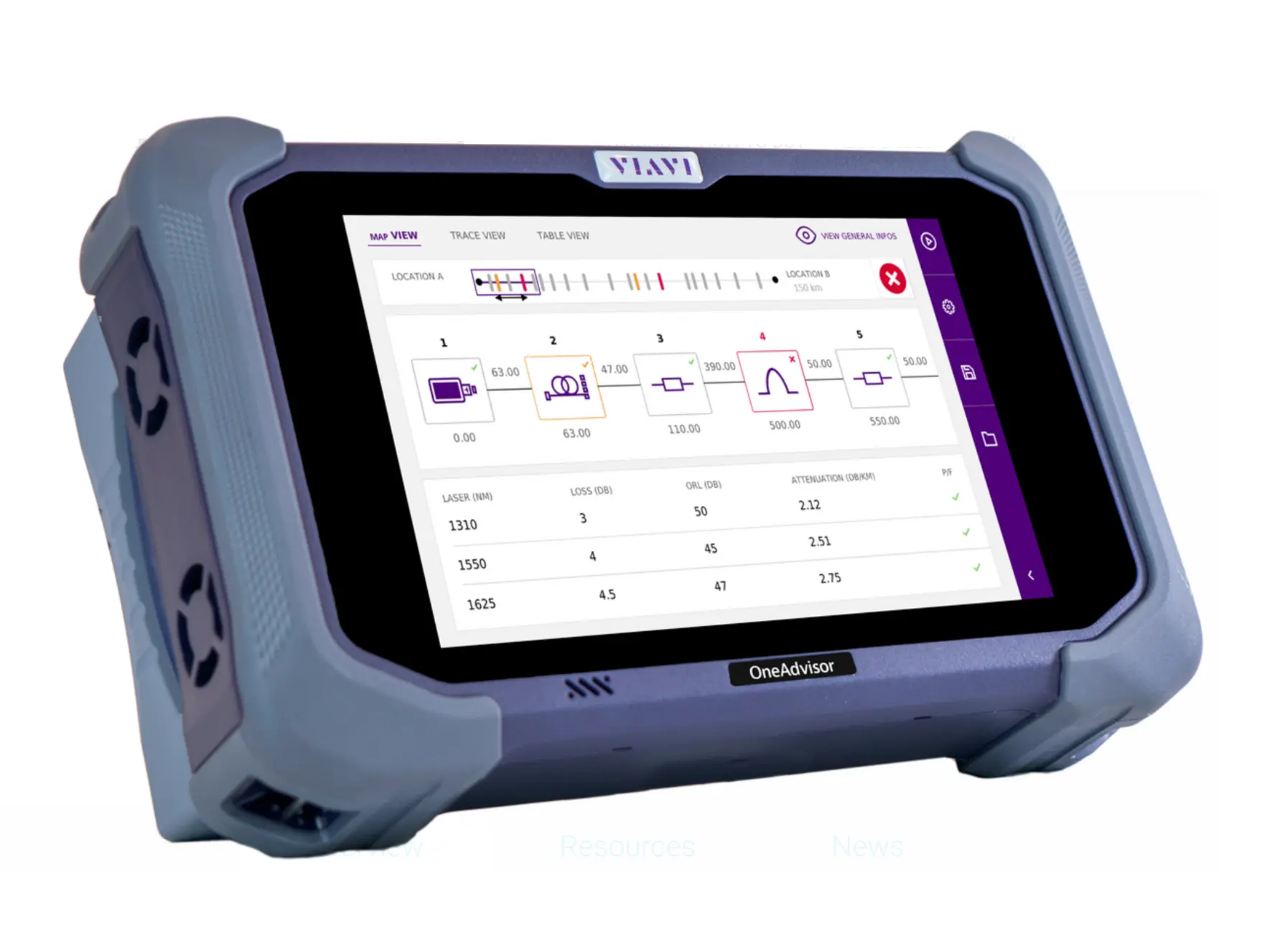 Plataforma de prueba Viavi ONA-800A OneAdvisor-800